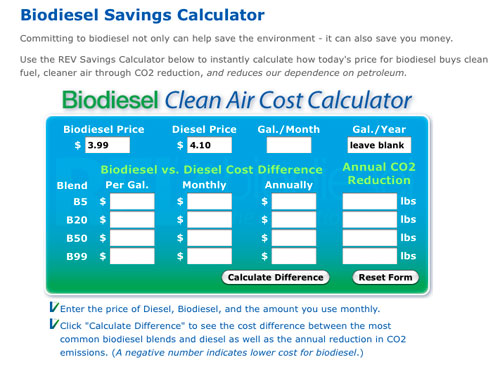 REV Biodiesel Cost Calculator